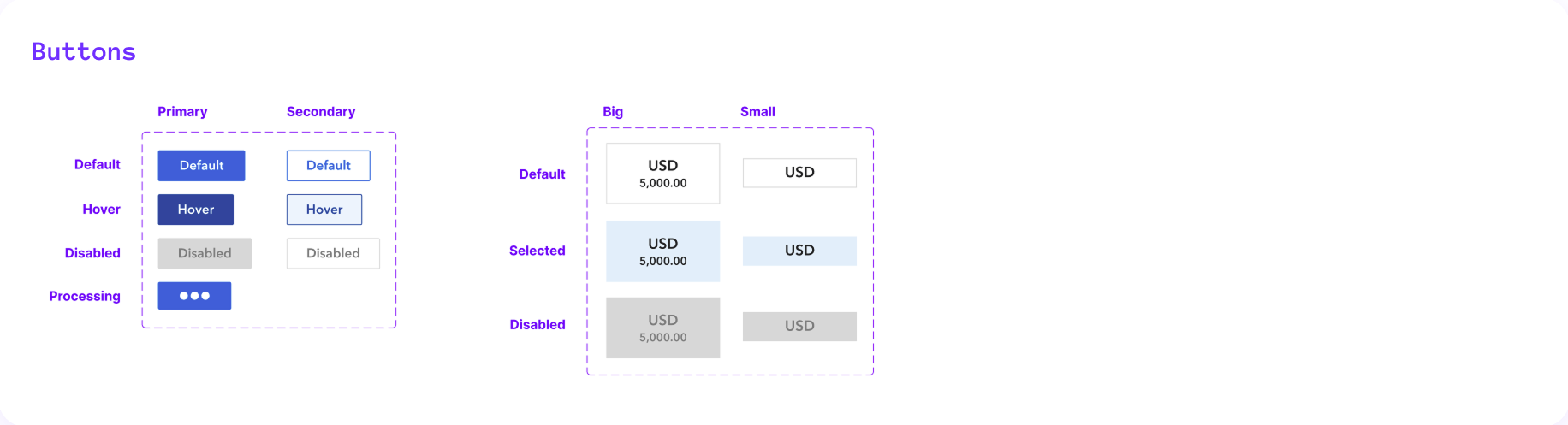Legacy button and selection button states